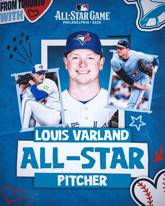Louie Varland. Photo Credit: Toronto Blue Jays