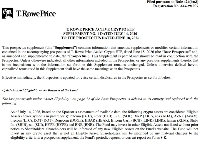 SEC filing July 14, 2026