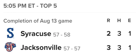 A screenshot of the score from the Syracuse Mets-Jacksonville Jumbo Shrimp game on Thursday, August 13th. The game was suspended to resume Friday, August 14th in the Top of the 5th inning at 5:05 PM ET.