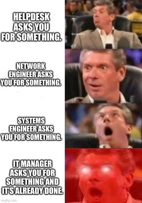 Feelings of power